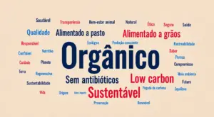 Muito além do preço: como os rótulos estão agregando valor à carne